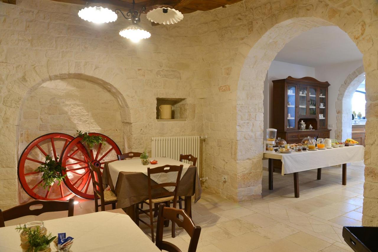 Masseria Peppeturro Cisternino Ngoại thất bức ảnh